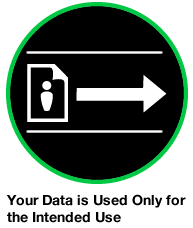 data is only used for intended purposes