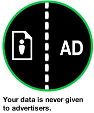 data is never given to advertisers
